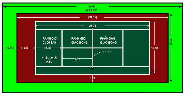 Kích thước sân Tennis tiêu chuẩn thi đấu quốc tế 1